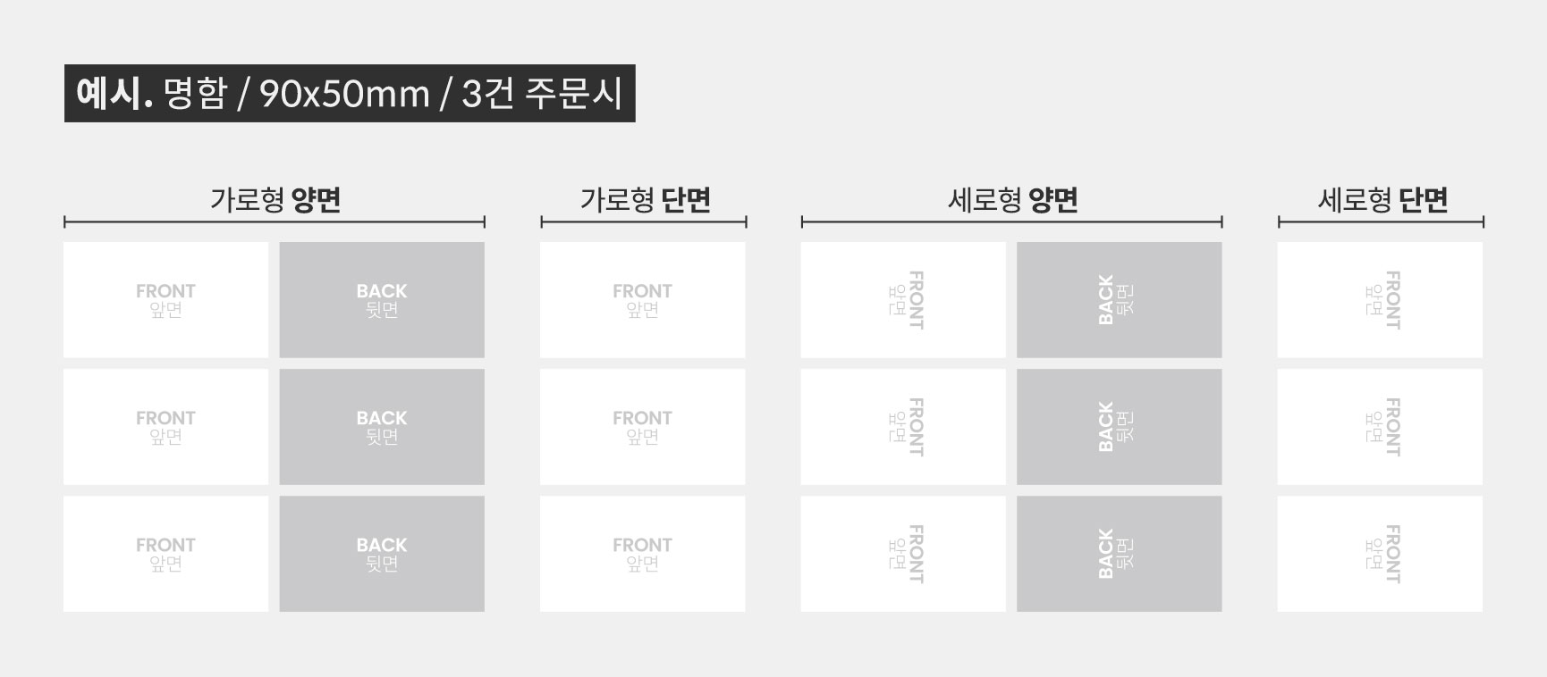 공통사항 - 주문건수·배열